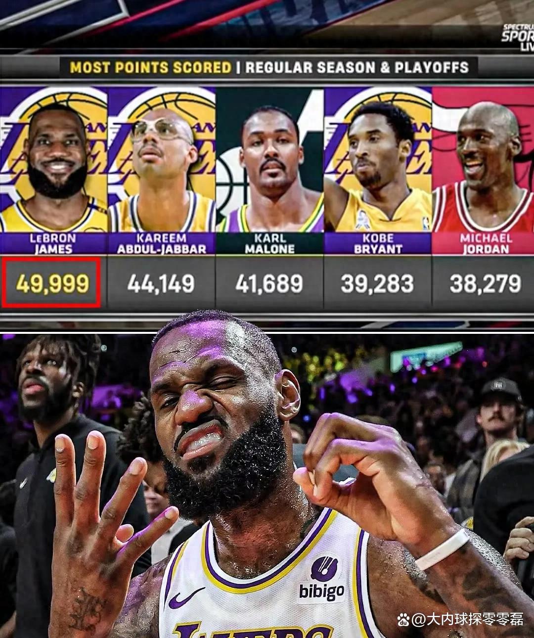 开云官网-篮球明星对决，詹姆斯VS字母哥，谁更强势？