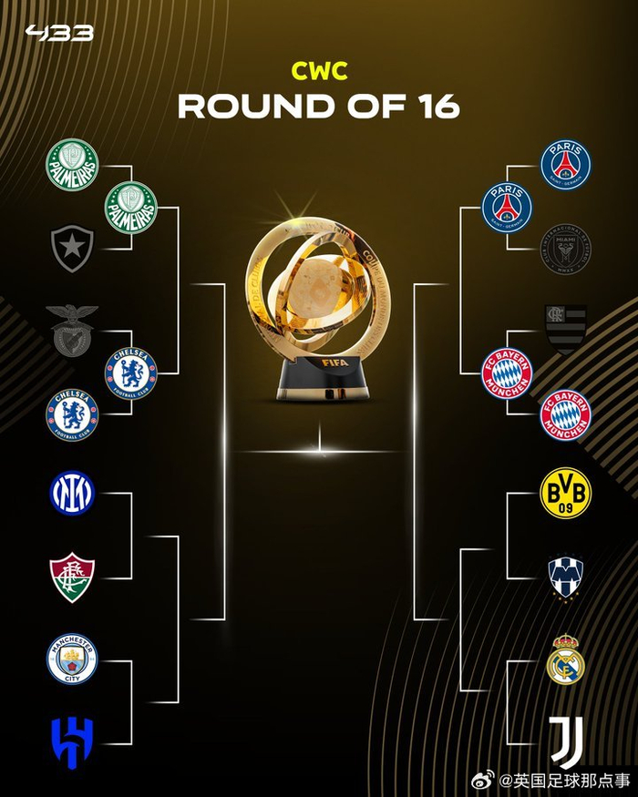 利物浦客平拜仁，晋级四强之列